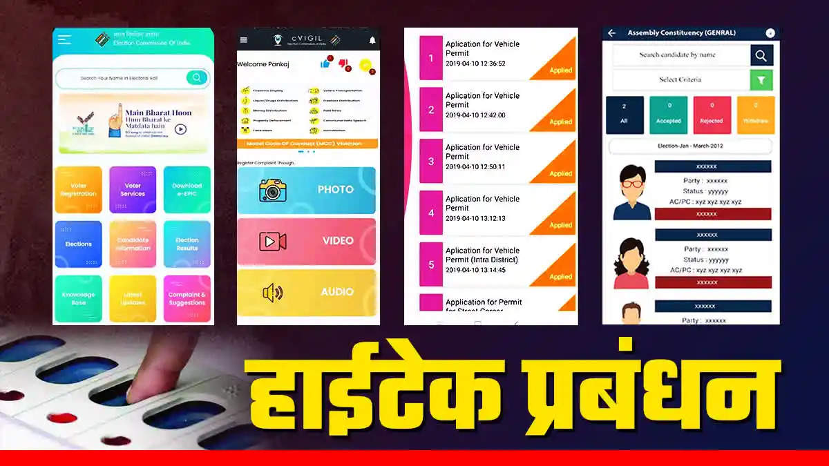 Haryana मोबाइल ऐप का प्रयोग करके मतदाता व उम्मीदवार घर बैठे पा सकेंगे चुनाव संबंधी जानकारी
