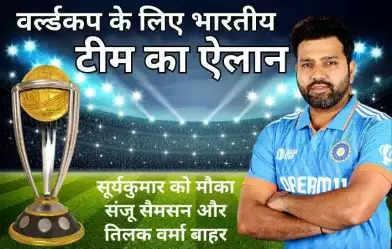 WorldCup Team India